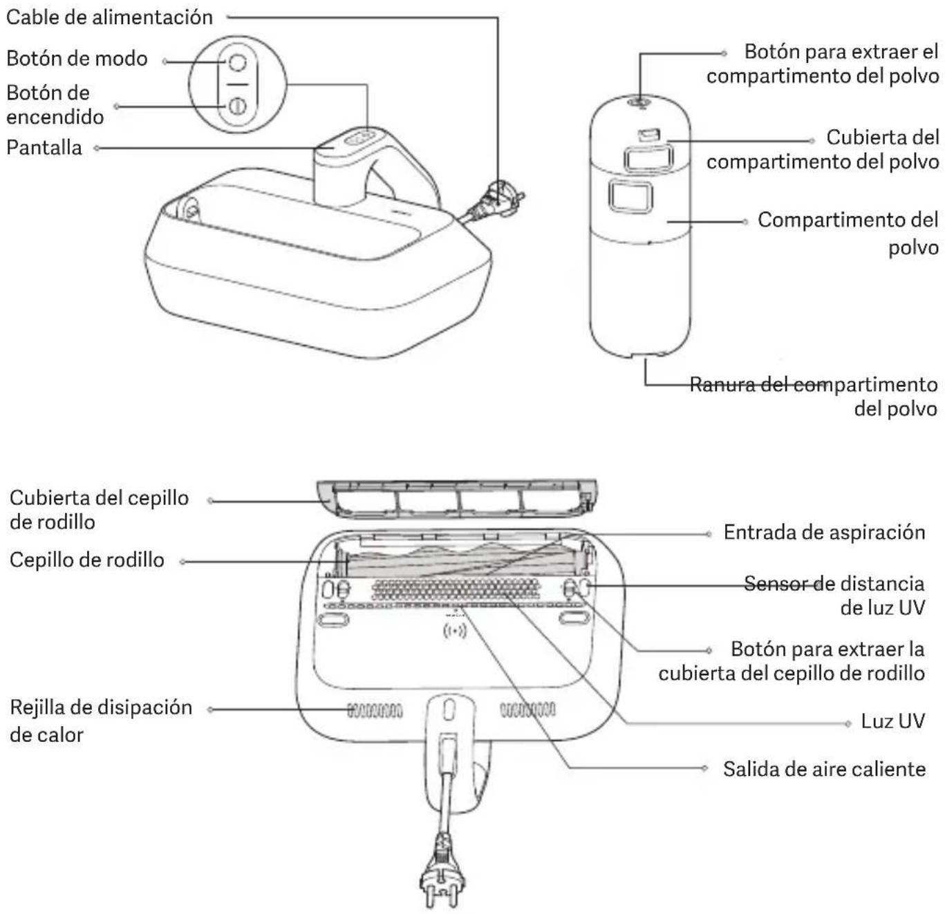 Xiaomi Dust Mite Pro - Descripción del producto - 1