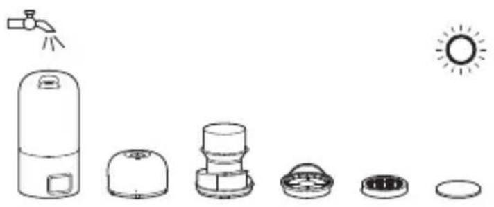 Xiaomi Dust Mite Pro - Rù'a cụm ngăn chứa bụi - 3
