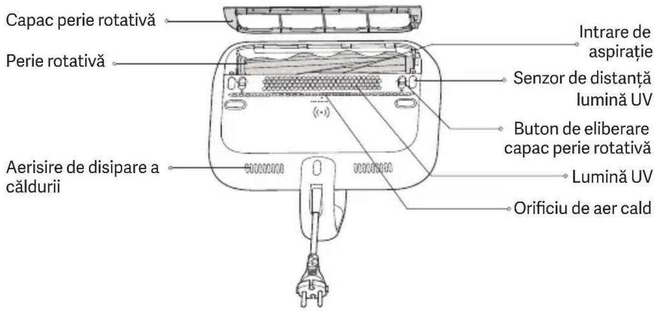 Xiaomi Dust Mite Pro - Prezentare generală a produsului - 2