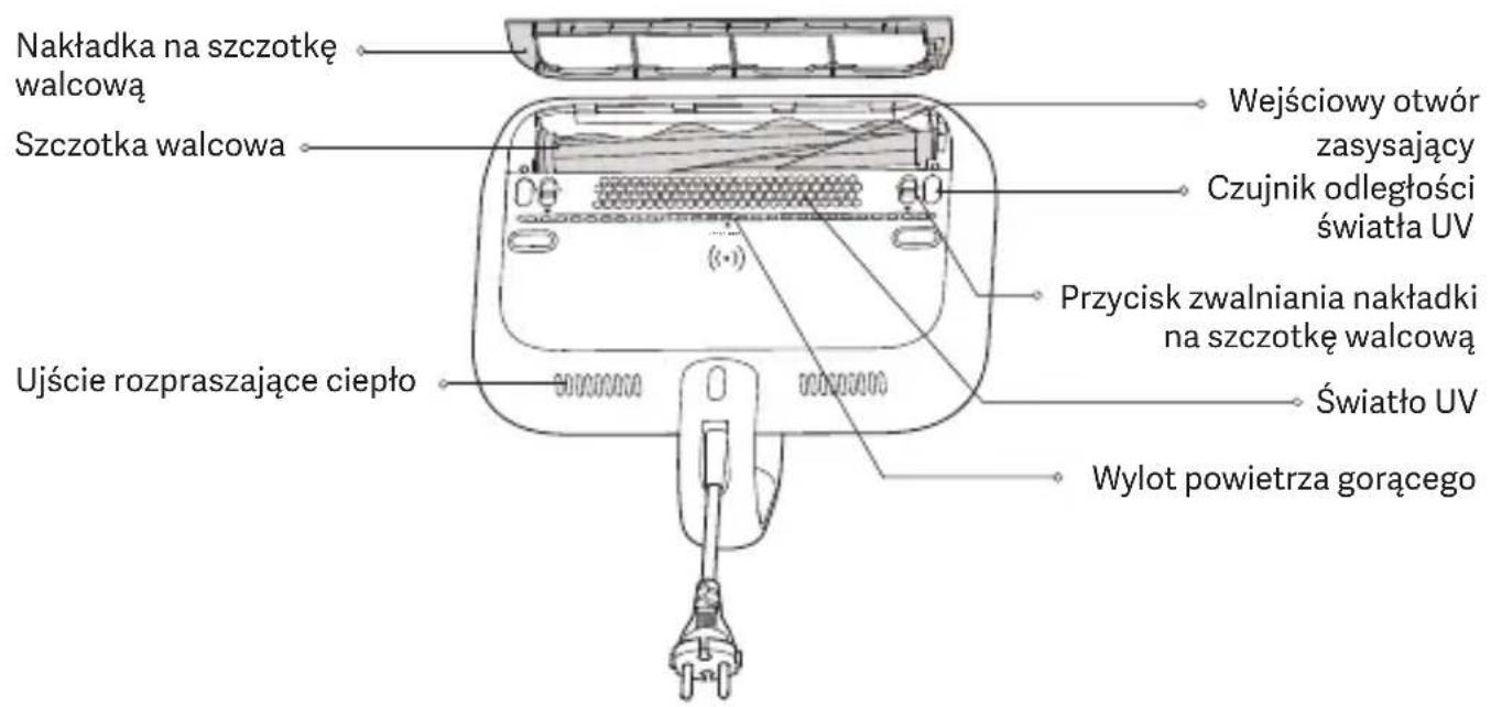 Xiaomi Dust Mite Pro - Przegląd produktu - 2