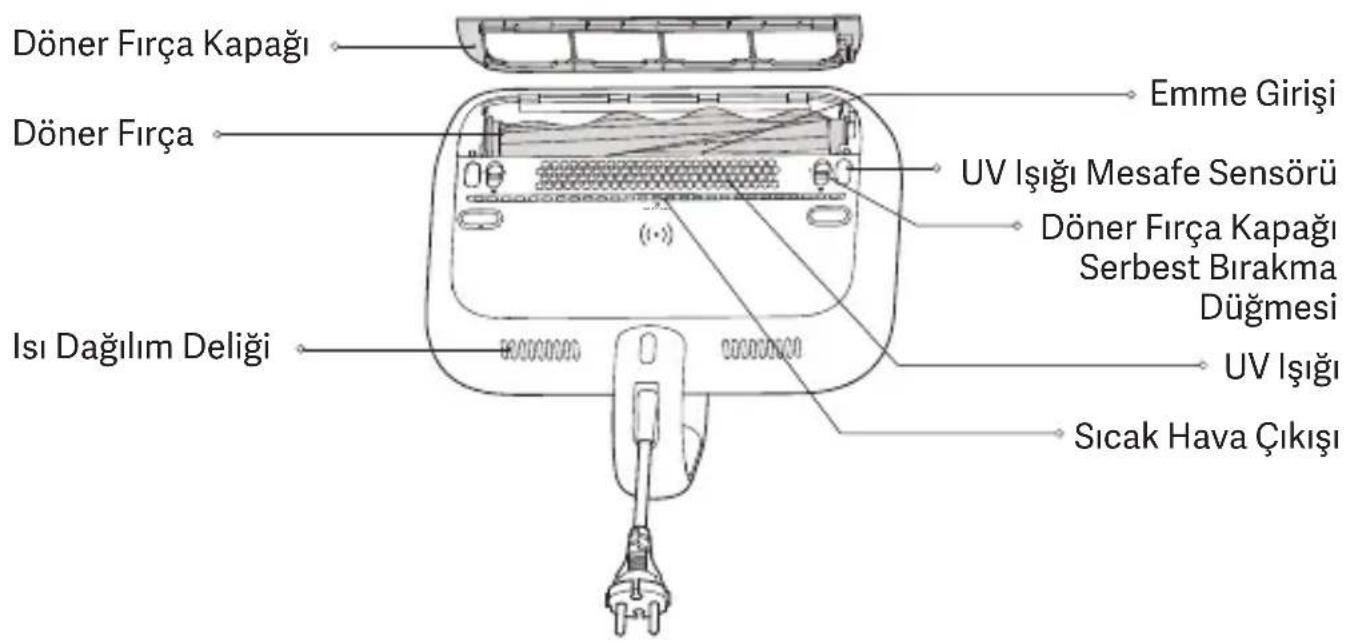 Xiaomi Dust Mite Pro - Ürüne Genel Bakış - 2