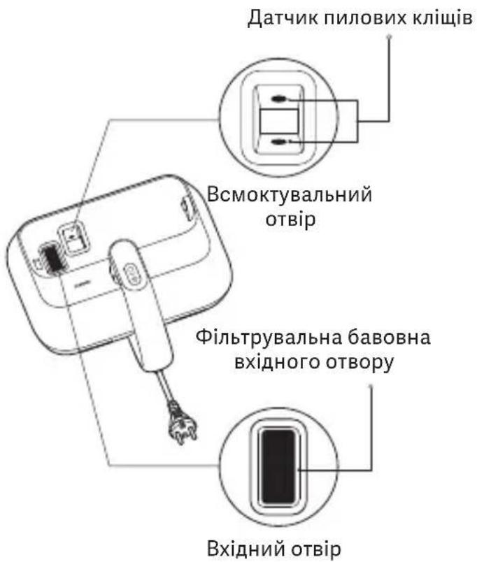 Xiaomi Dust Mite Pro - Примітки: - 1