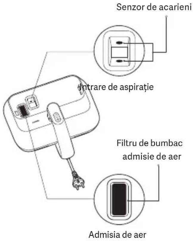 Xiaomi Dust Mite Pro - Note: - 1