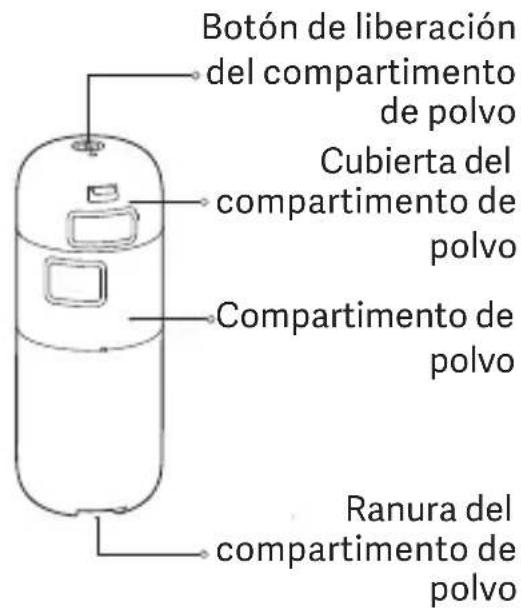 Xiaomi Dust Mite Pro - Descripción del producto - 2