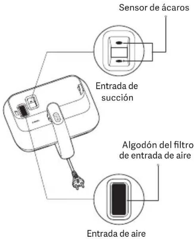 Xiaomi Dust Mite Pro - Notas: - 1
