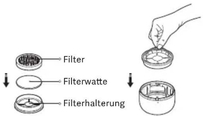 Xiaomi Dust Mite Pro - Waschen der Staubbehälter-Baugruppe - 4