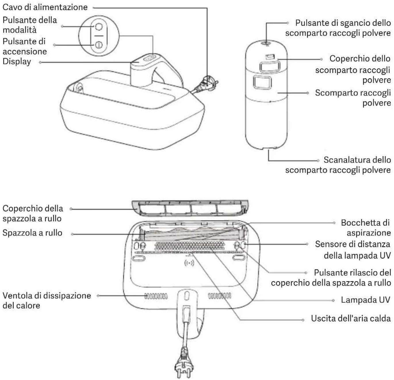 Xiaomi Dust Mite Pro - Panoramica del prodotto - 1