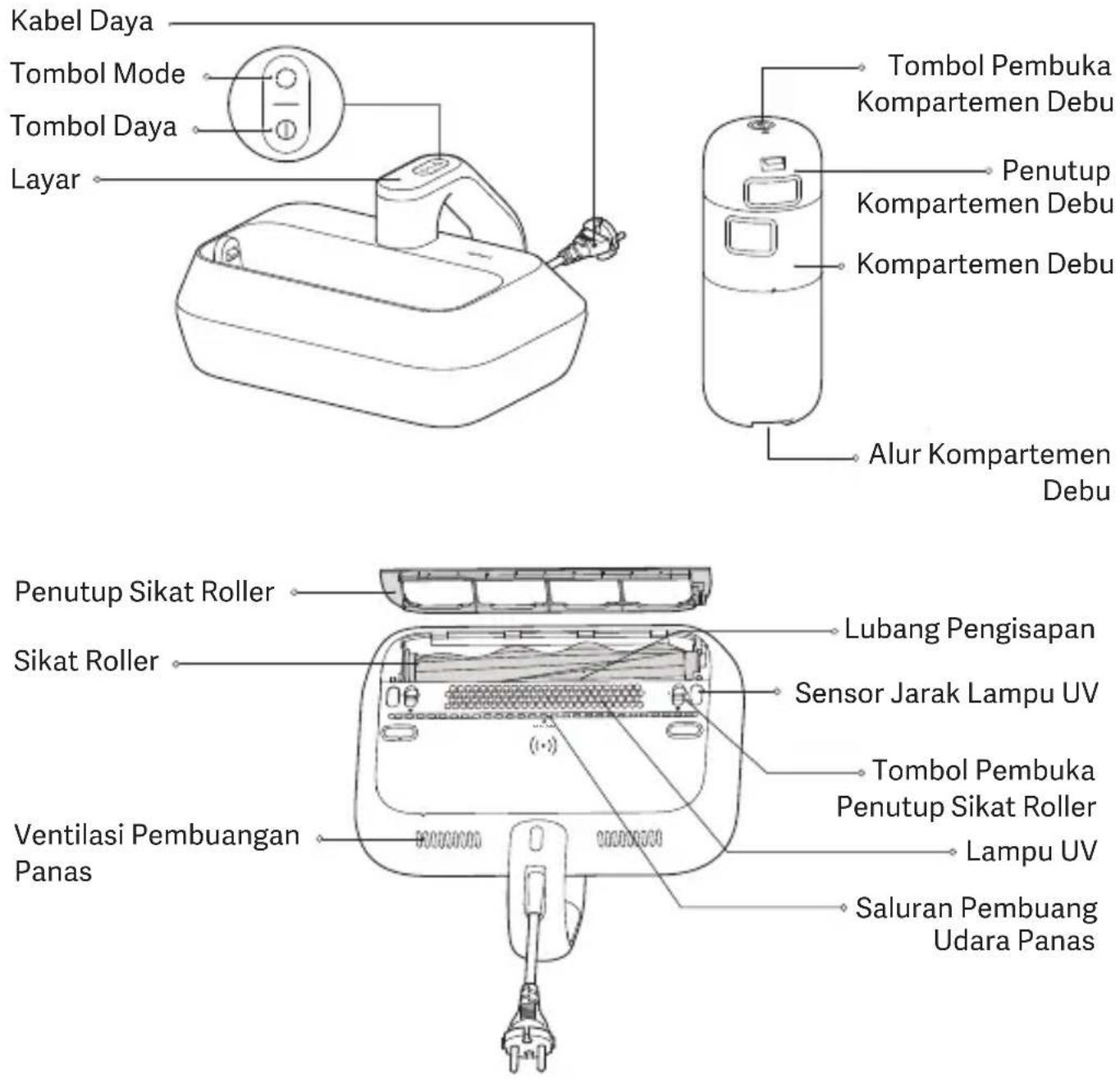 Xiaomi Dust Mite Pro - Ikhtisar Produk - 1