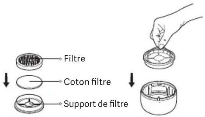 Xiaomi Dust Mite Pro - Lavage de l'assemblage du compartiment à poussière - 4