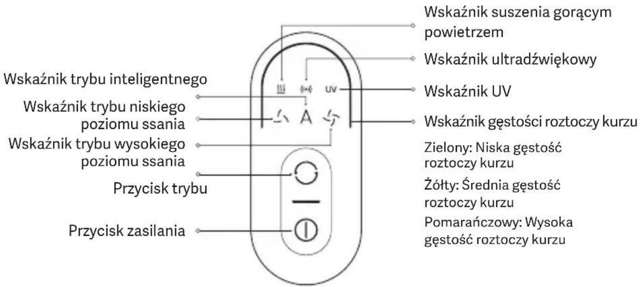 Xiaomi Dust Mite Pro - Wyświetlacz - 1