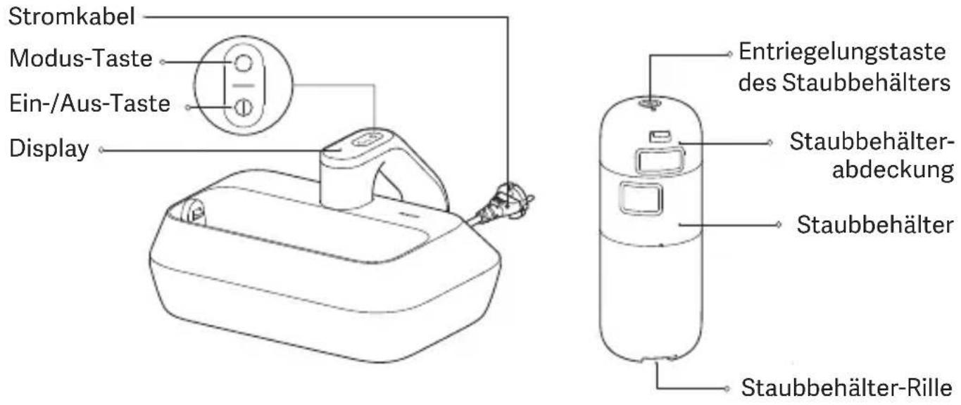 Xiaomi Dust Mite Pro - Produktübersicht - 1