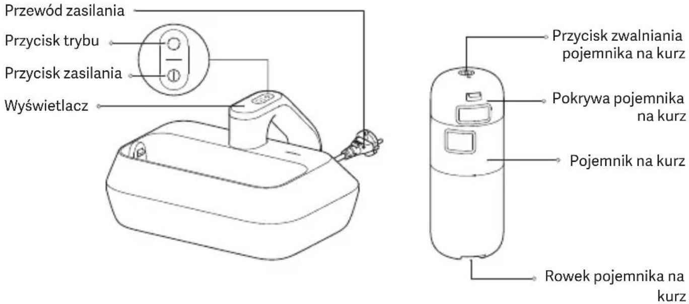 Xiaomi Dust Mite Pro - Przegląd produktu - 1