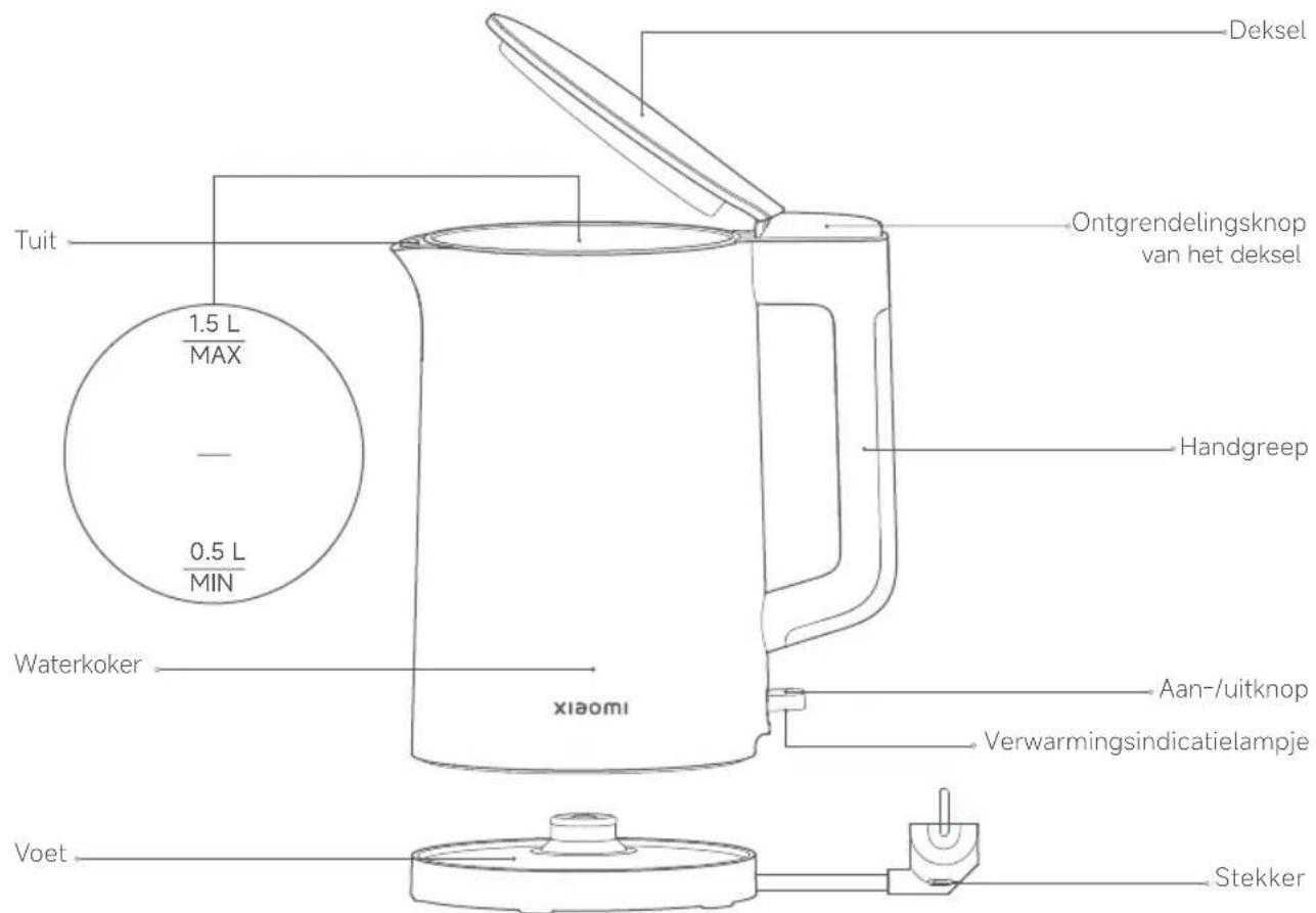 Xiaomi Electric Kettle 2 Lite - Productoverzicht - 1