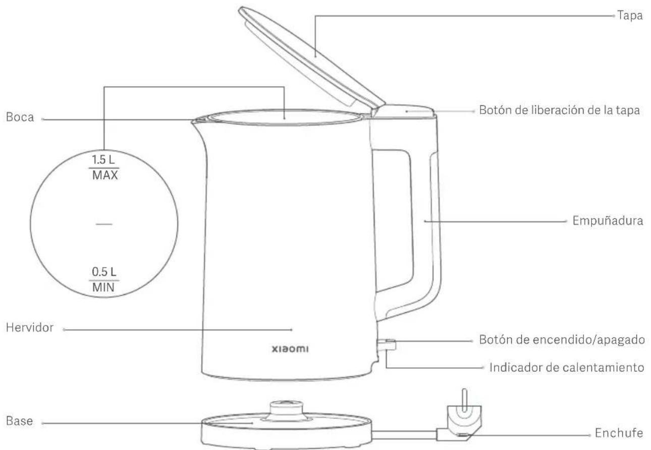Xiaomi Electric Kettle 2 Lite - Descripción del producto - 1