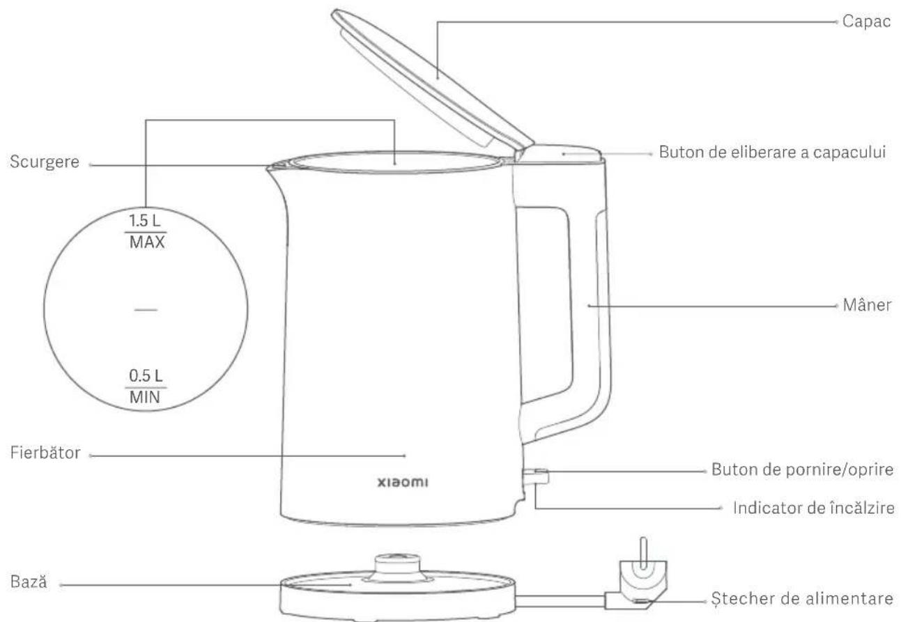 Xiaomi Electric Kettle 2 Lite - Prezentare generală a produsului - 1