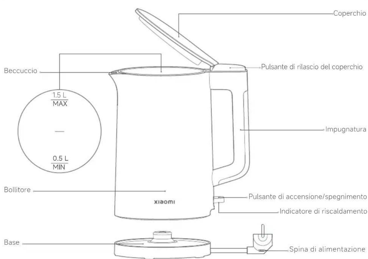 Xiaomi Electric Kettle 2 Lite - Panorama del prodotto - 1