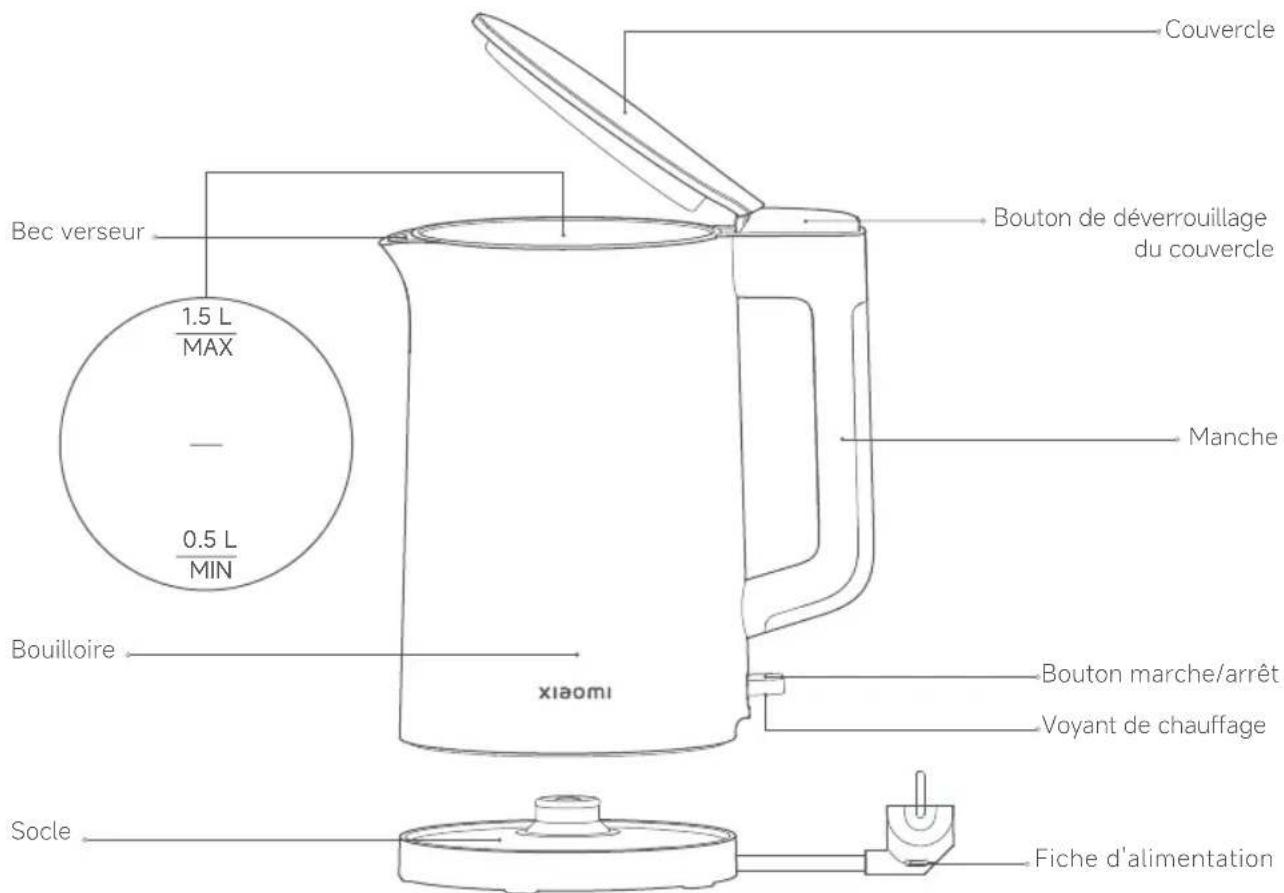 Xiaomi Electric Kettle 2 Lite - Présentation du produit - 1