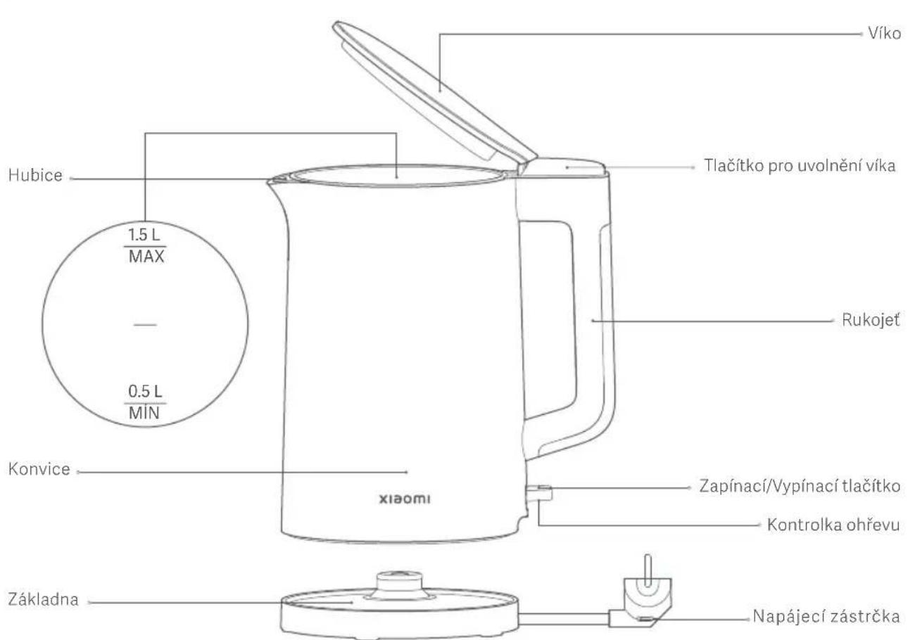 Xiaomi Electric Kettle 2 Lite - Přehled o vyrobku - 1