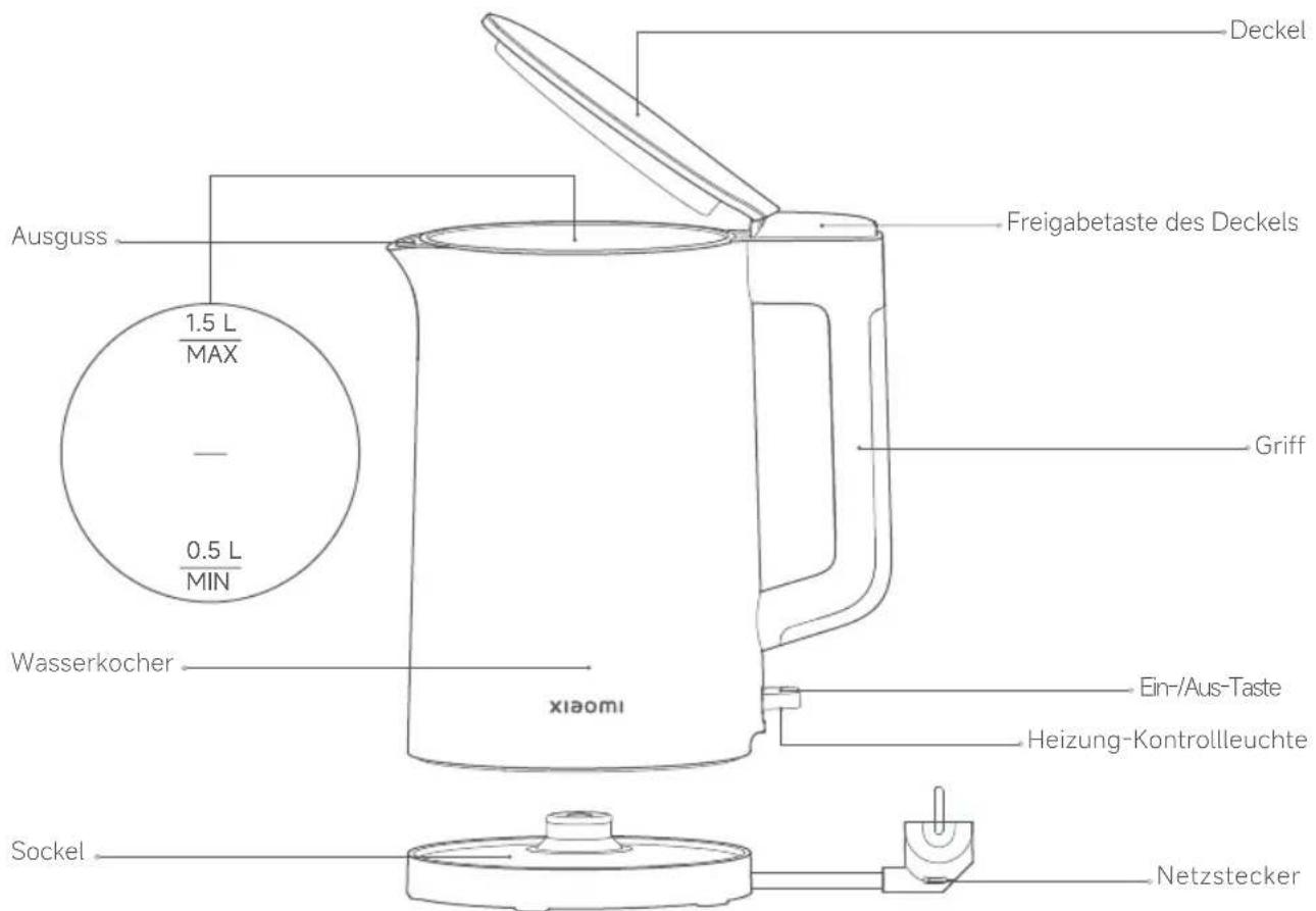 Xiaomi Electric Kettle 2 Lite - Produktübersicht - 1