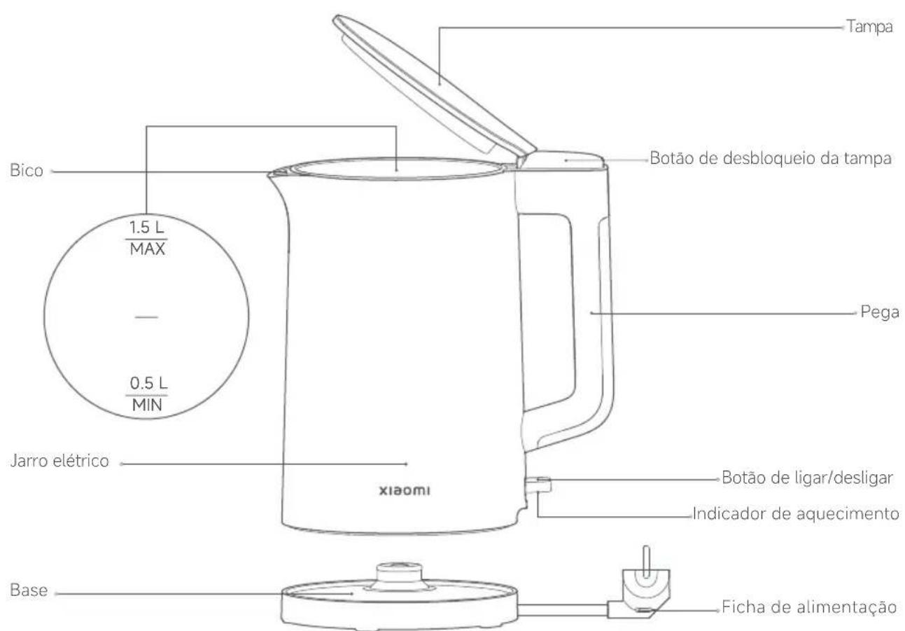 Xiaomi Electric Kettle 2 Lite - Visão geral do produits - 1