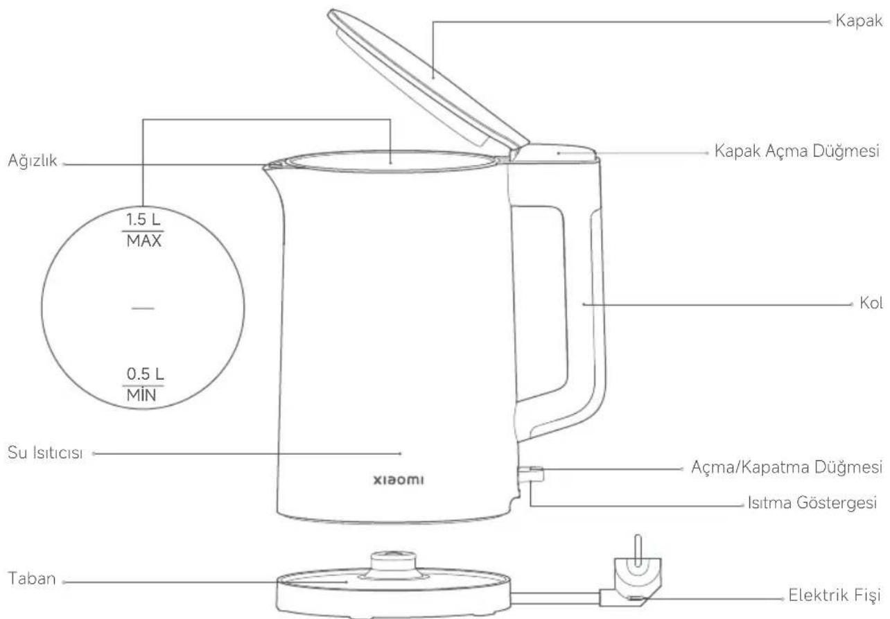 Xiaomi Electric Kettle 2 Lite - Urune Genel Bakis - 1