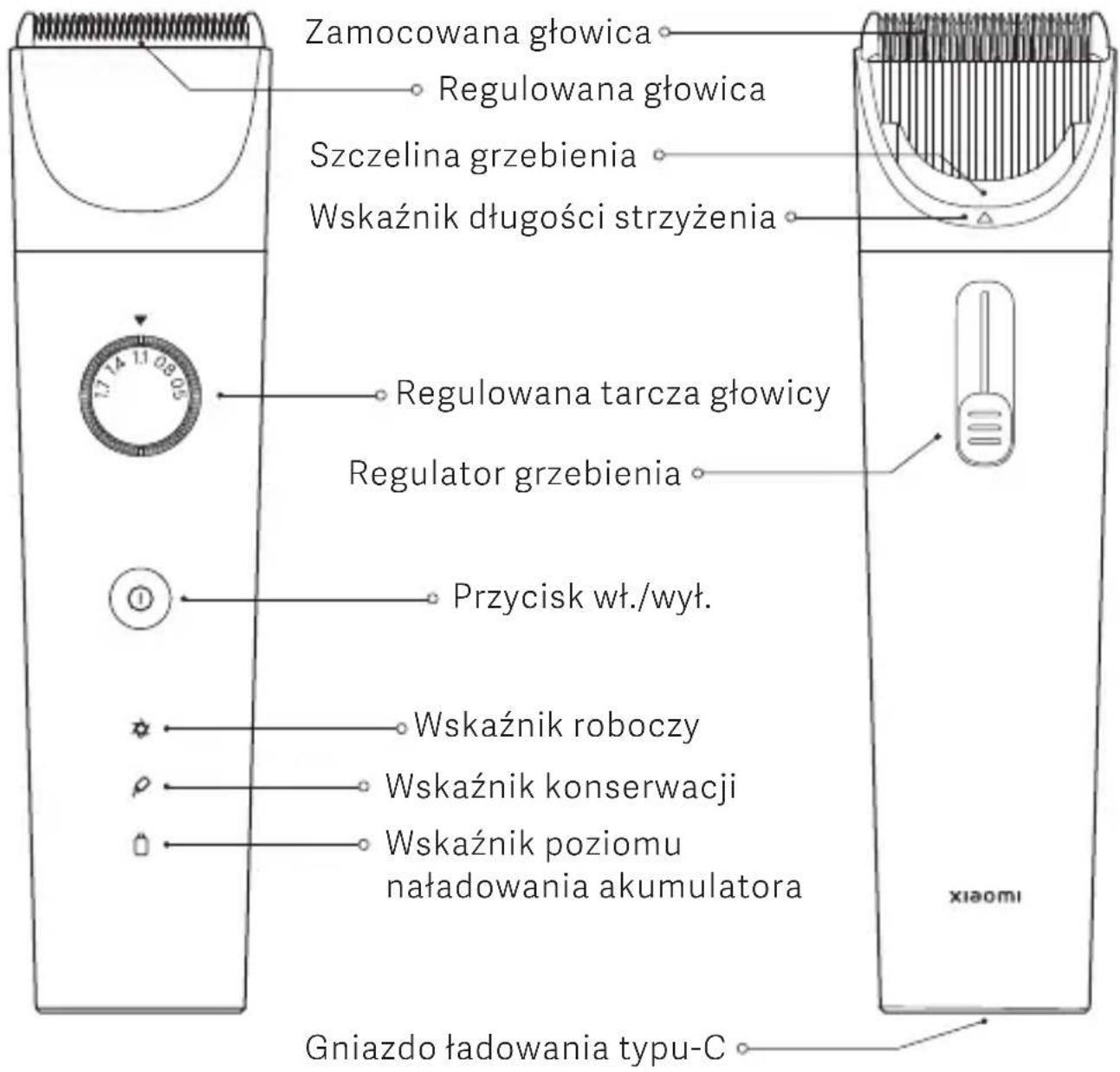 Xiaomi Hair Clipper - Przegląd produktu - 1