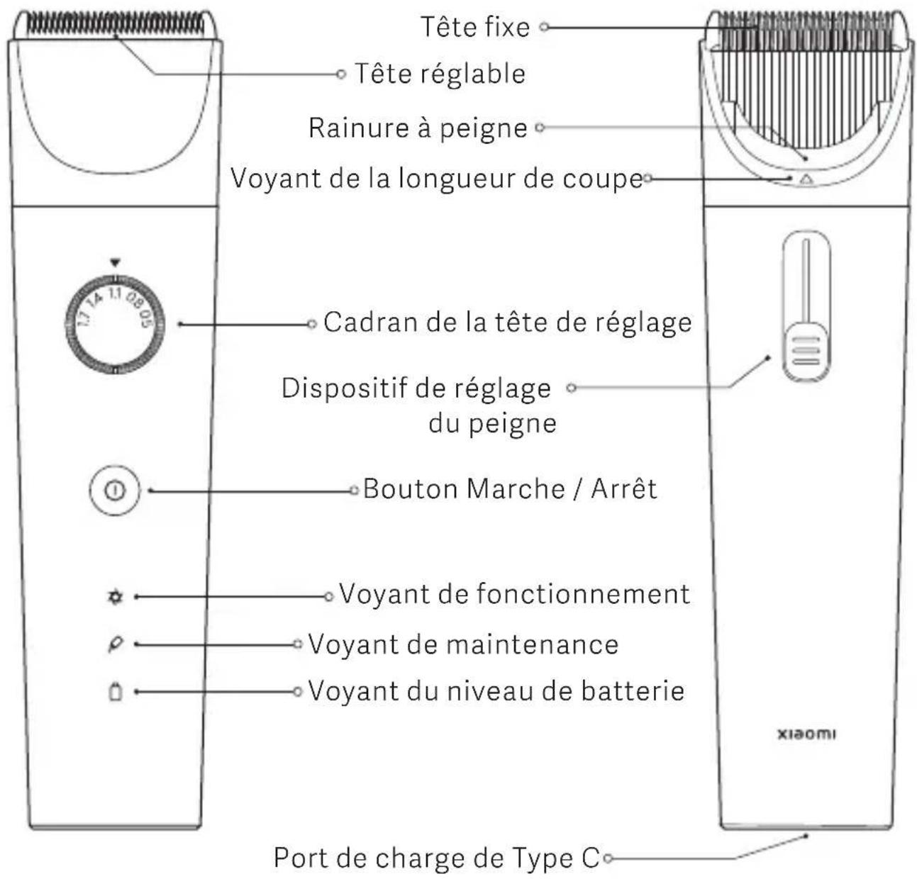 Tête fixe Tête réglable Rainure à peigne Voyant de la longueur de coupe Cadran de la tête de réglage Dispositif de réglage du peigne Bouton Marche / Arrêt Voyant de fonctionnement Voyant de maintenance Voyant du niveau de batterie Port de charge de Type C xiaomi