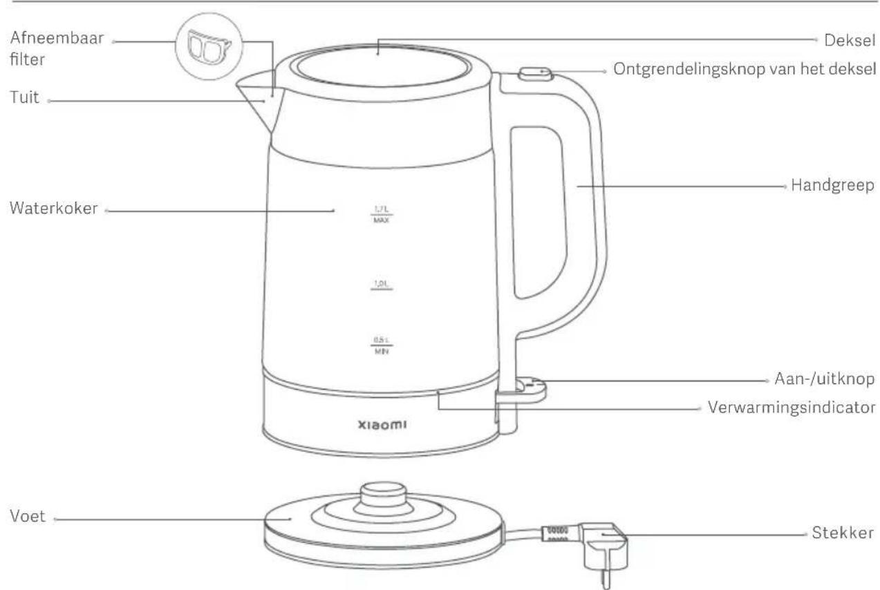 Xiaomi Electric Glass Kettle - Productverzicht - 1