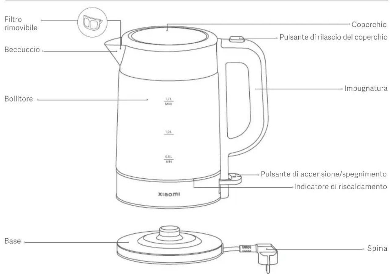 Xiaomi Electric Glass Kettle - Precauzioni - 1