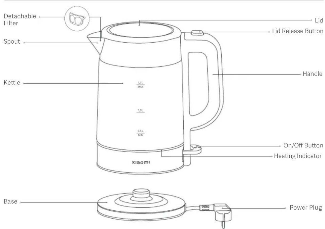 Xiaomi Electric Glass Kettle - Precautions - 1