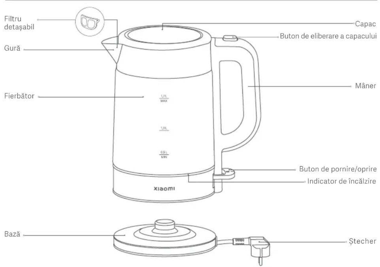 Xiaomi Electric Glass Kettle - Precautii - 1