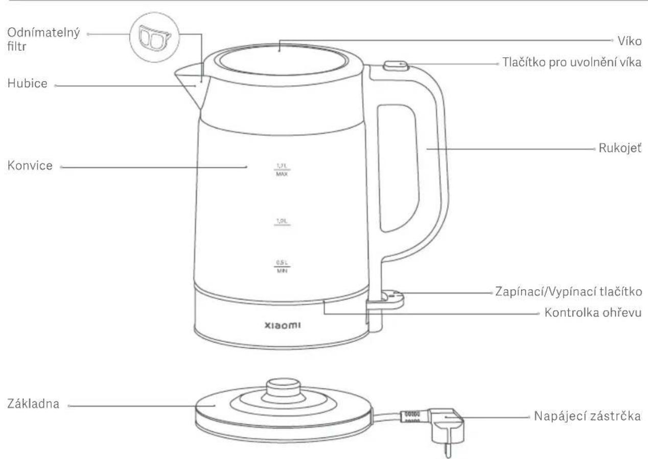 Xiaomi Electric Glass Kettle - Preventivné opatréní - 1