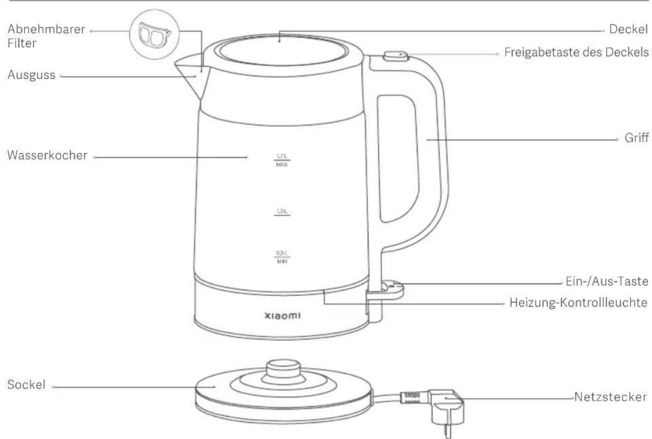 Xiaomi Electric Glass Kettle - Vorsichtsmaßnahmen - 1