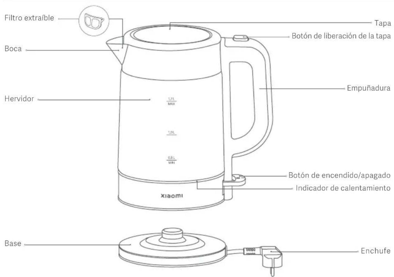 Xiaomi Electric Glass Kettle - Descripción del producto - 1