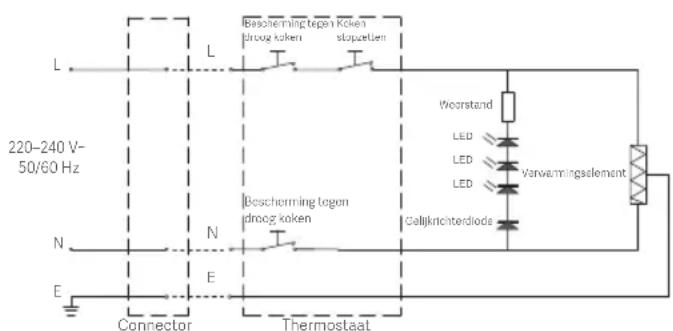 Xiaomi Electric Glass Kettle - Schakelschema - 1