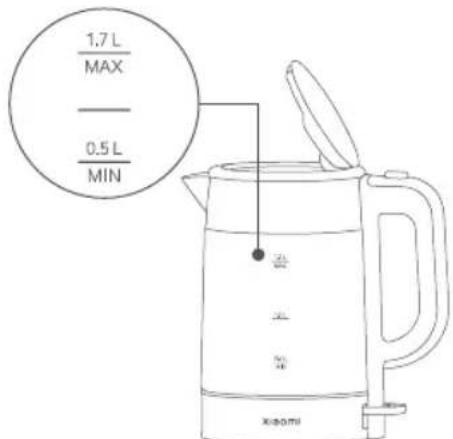 Xiaomi Electric Glass Kettle - Modo de uso - 1