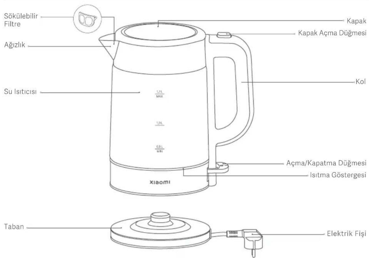 Xiaomi Electric Glass Kettle - Urune Genel Bakı - 1