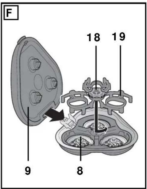 SILVERCREST SRRK 3.7 A1 - Service-Center - 11