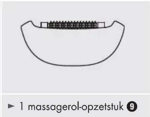 SILVERCREST SED 3.7 G3 - Vervangingsonderdelen bestellen - 2