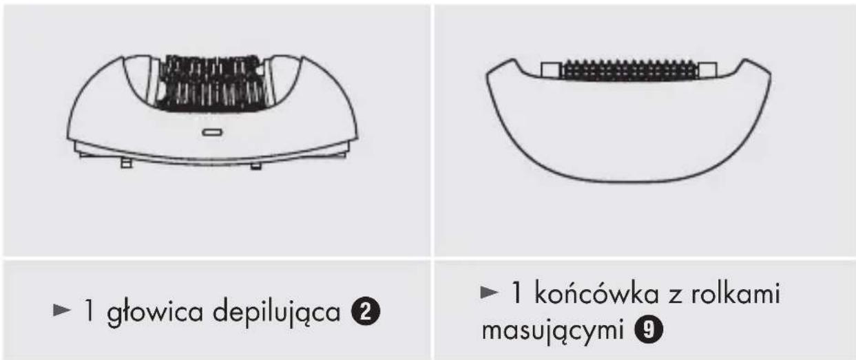 SILVERCREST SED 3.7 G3 - Zamawianie części zamiennych - 1