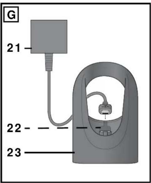 SILVERCREST SRR 3.7 B2 - Lieferant - 12