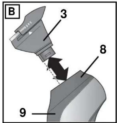 SILVERCREST SRR 3.7 B2 - 18