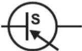 SILVERCREST SRR 3.7 C3 - Gebruikte symbolen - 5