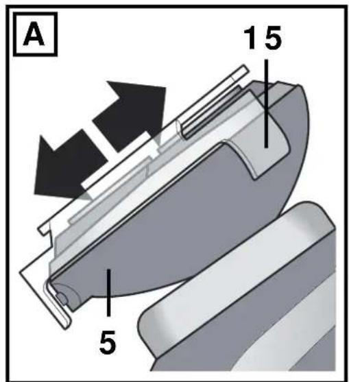 SILVERCREST SRR 3.7 C3 - Overview / Oversigt / Aperçu de l'appareil / Overzicht / Επισκόπηση / Übersicht - 2