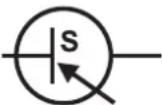 SILVERCREST SRR 3.7 C3 - Symbols used - 5