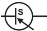 SILVERCREST SRR 3.7 C3 - Symboles utilisés - 5