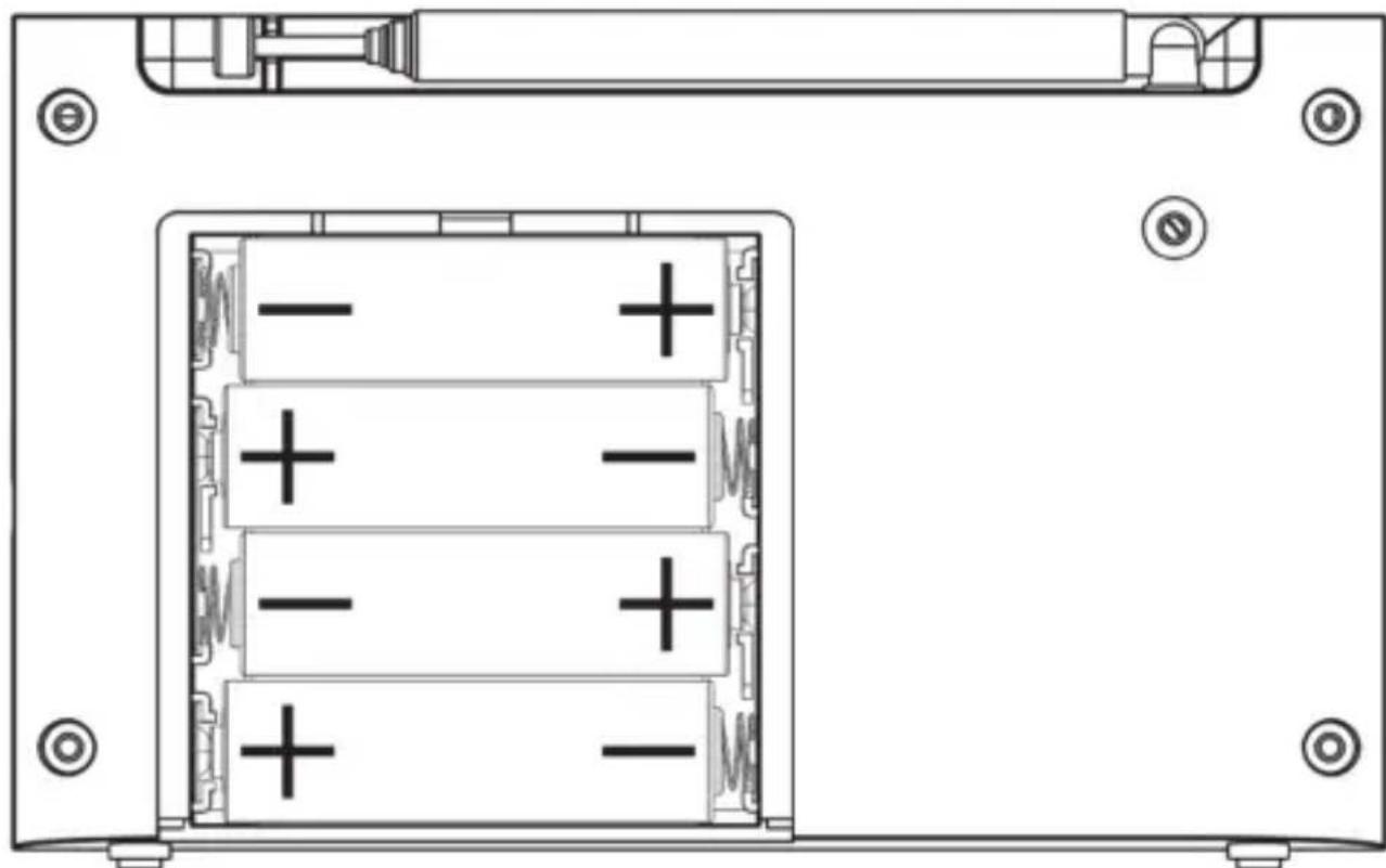 SILVERCREST SDR 1.5 B1 - Wkładanie baterii - 1