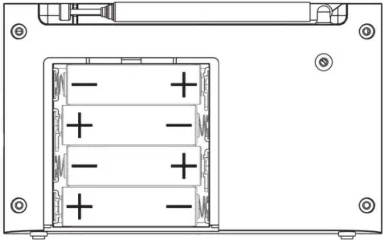 SILVERCREST SDR 1.5 B1 - Vkládání baterií - 1