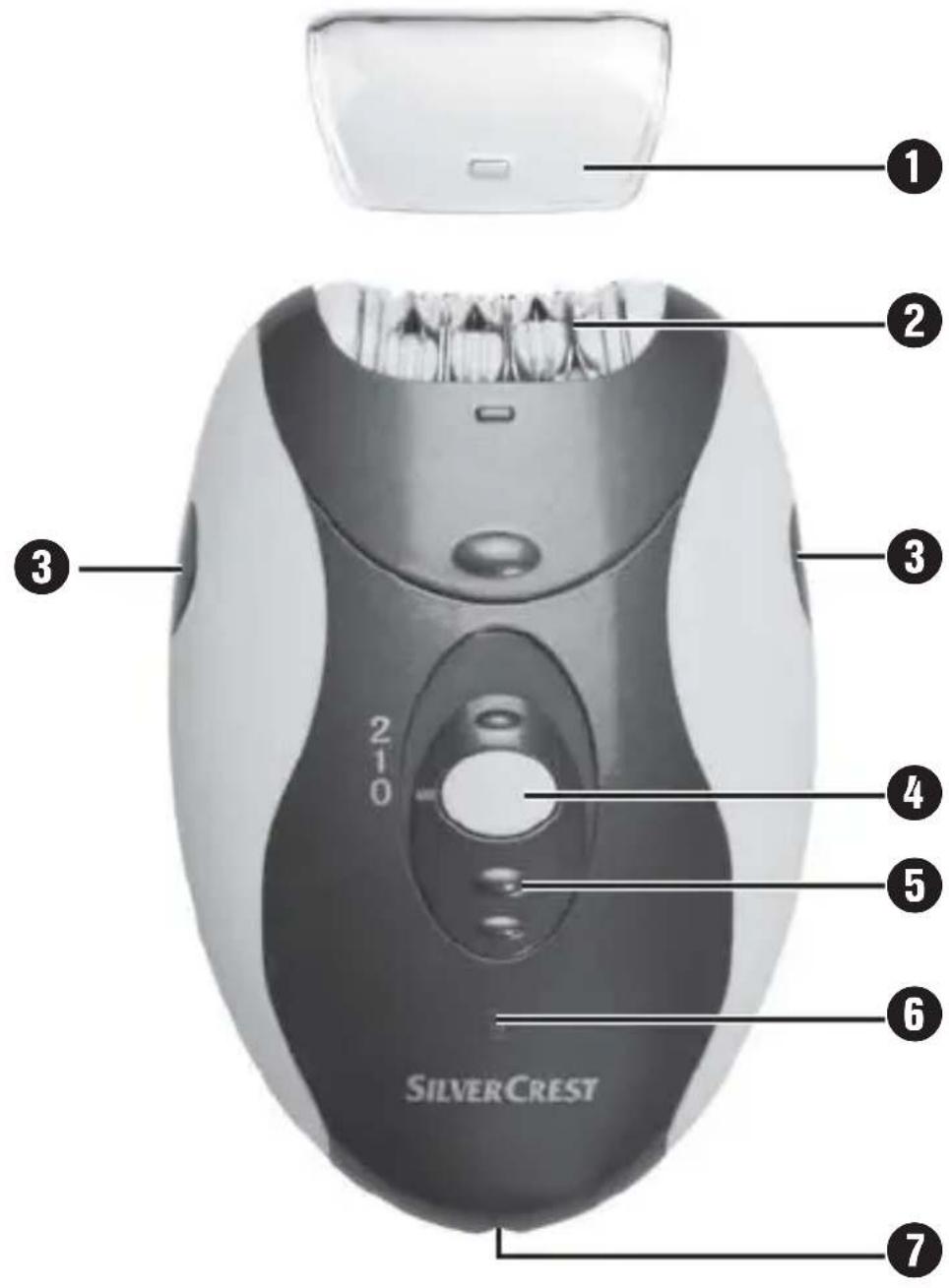SILVERCREST SED 3.7 E2 - 1
