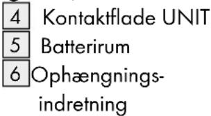 SILVERCREST HG00284D - Køkkenvægt (afbildning B+C): - 2